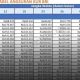 Tabel KUR BRI 2026 Terbaru, Cicilan Rp195 Ribu per Bulan dan Cara Daftar Online