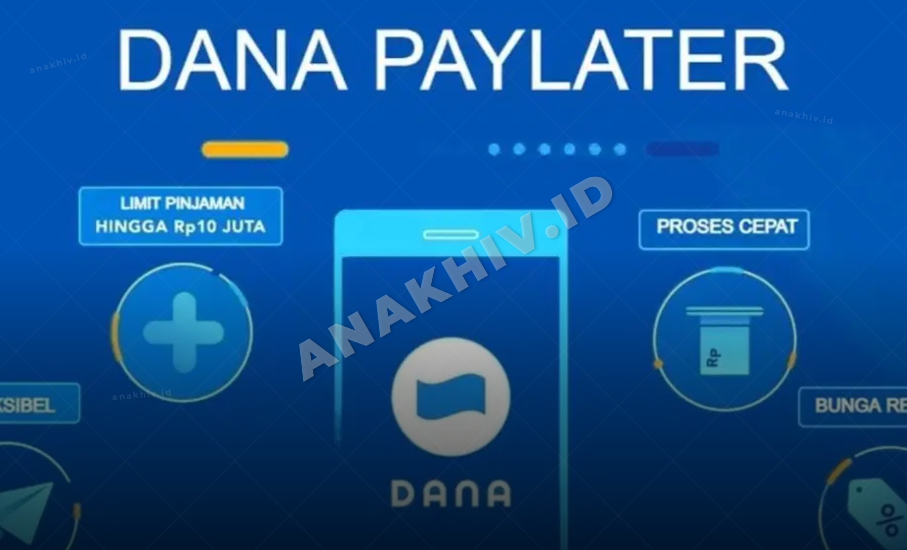 Cara Mengaktifkan DANA PayLater 2026, Syarat Lengkap dan Solusi Jika Menu Tidak Muncul