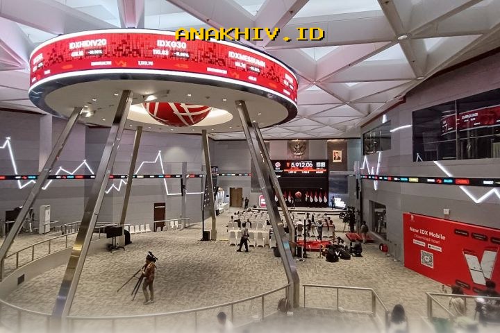 Investor Panik! IHSG Anjlok 0,52% ke Level 8.192 pada Perdagangan Pagi Ini?