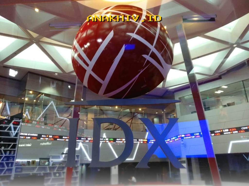 Minggu Ini, Kapitalisasi Pasar Tembus Rp14.787 Triliun Meski IHSG Anjlok 0,44%!