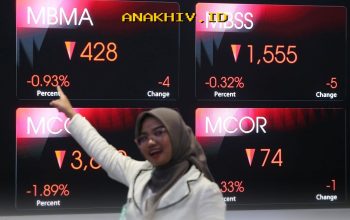 Apakah IHSG Akan Terus Merosot? Ini Analisisnya!