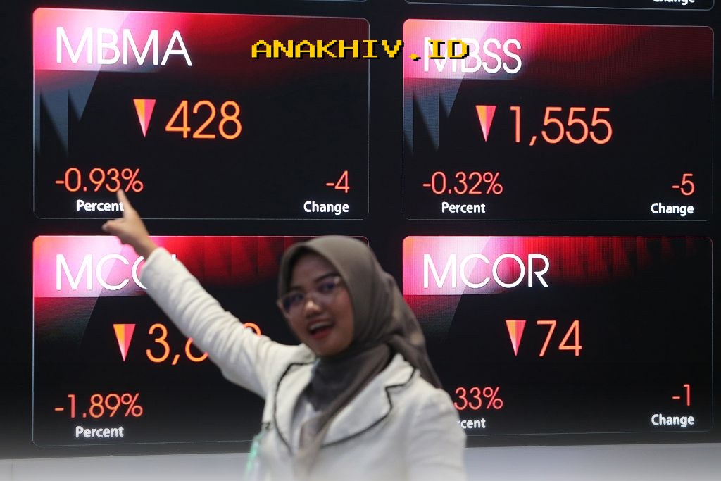 Apakah IHSG Akan Terus Merosot? Ini Analisisnya!