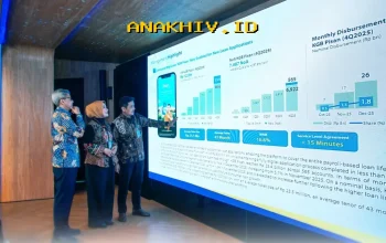 bank bjb Raup Untung Besar di 2025, Total Aset Capai Rp221,4 Triliun!