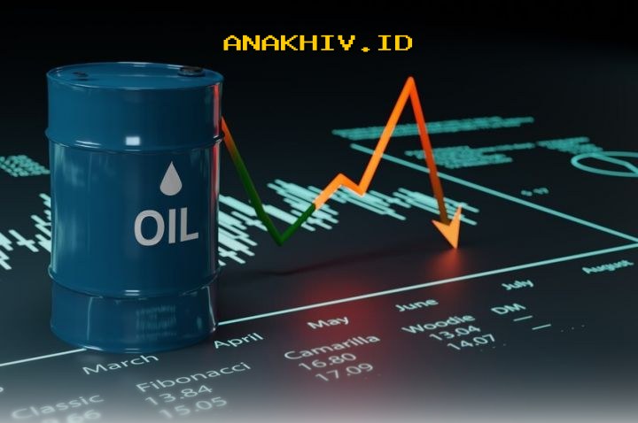Harga Minyak Global Anjlok Tajam, Apa Dampaknya bagi Ekonomi Indonesia?