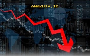 Harga Minyak Melonjak, Saham Konsumen Global Terjebak Volatilitas!