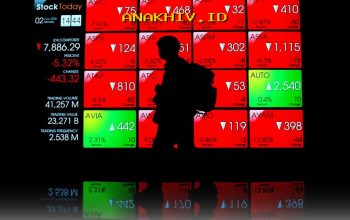 IHSG Anjlok 1,89% Menuju 7.164 Dipengaruhi Sentimen Global dan Harga Minyak