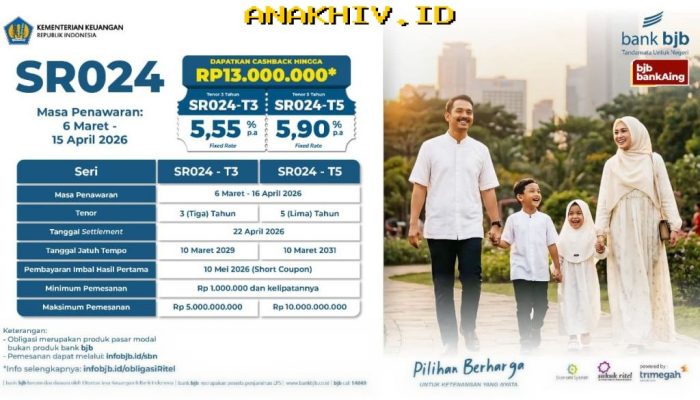 Investasi Menguntungkan dengan SBN Ritel Seri SR024 dari bank bjb!