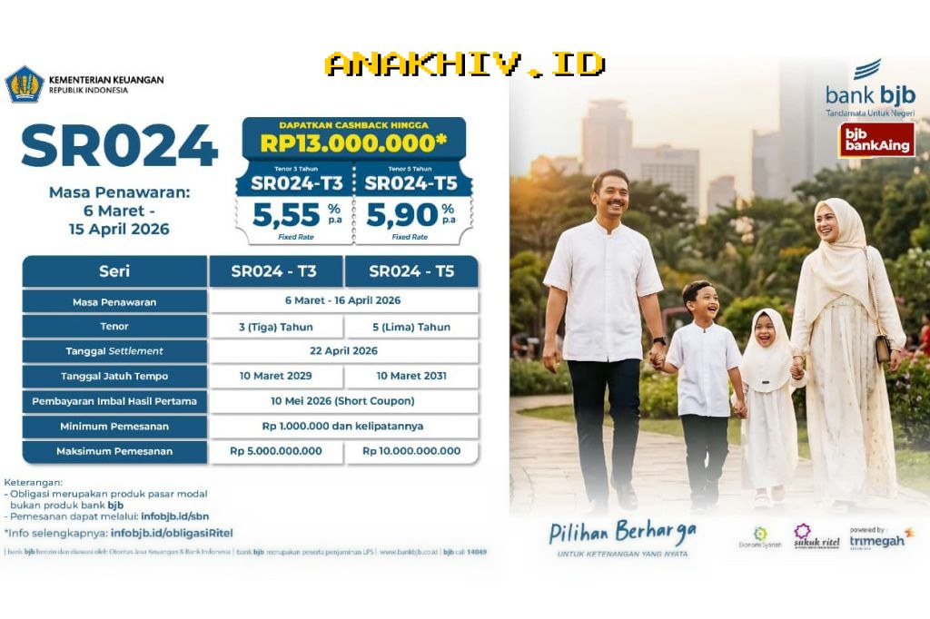 Investasi Menguntungkan dengan SBN Ritel Seri SR024 dari bank bjb!