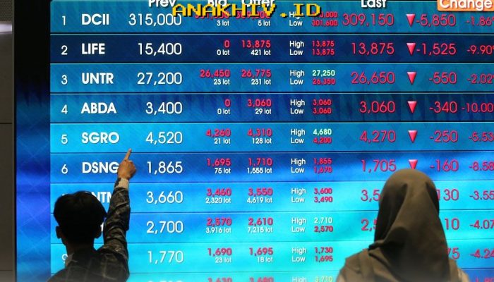 Investor Asing Borong Saham Indonesia, IHSG Tembus Level 7.097 Jelang Akhir Pekan!
