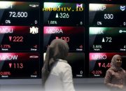 Investor Panik! IHSG Anjlok 2,57% Sentuh Level 6.954 di Sesuai Pagi Ini?