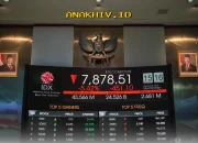 Jadwal Bursa Saham Setelah Libur Lebaran 2026: Kapan Pembukaan Kembali?