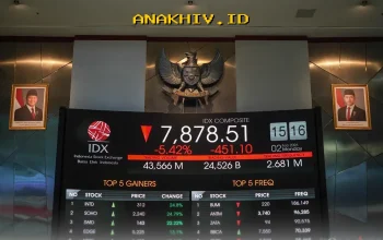 Jadwal Bursa Saham Setelah Libur Lebaran 2026: Kapan Pembukaan Kembali?