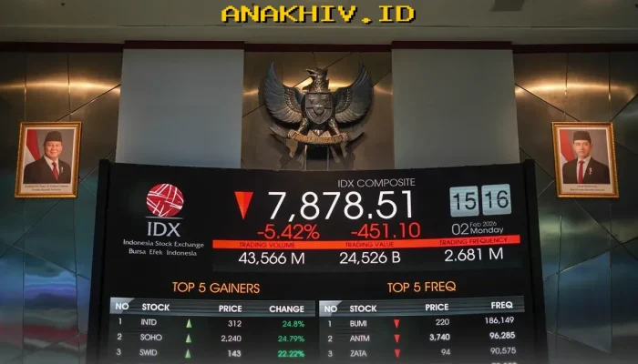 Jadwal Bursa Saham Setelah Libur Lebaran 2026: Kapan Pembukaan Kembali?