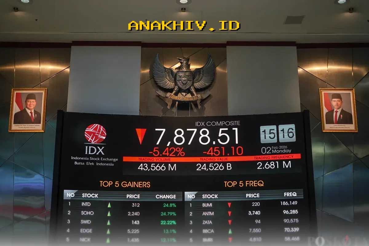 Jadwal Bursa Saham Setelah Libur Lebaran 2026: Kapan Pembukaan Kembali?