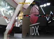 Jadwal Libur Bursa Saham 2026 Lengkap dari Nyepi hingga Lebaran, Simak di Sini!