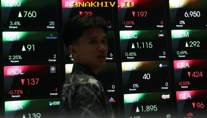 Mengapa IHSG Melonjak Tajam Hari Ini? Temukan Faktor di Balik Kenaikannya yang Menggelegar!