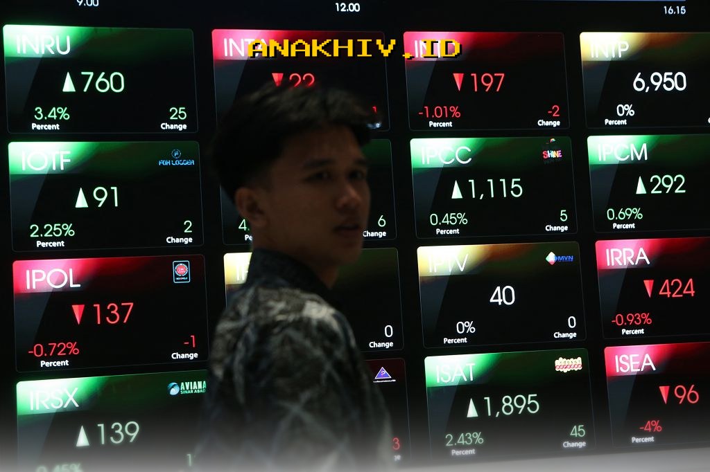 Mengapa IHSG Melonjak Tajam Hari Ini? Temukan Faktor di Balik Kenaikannya yang Menggelegar!