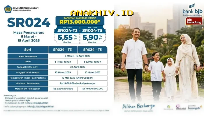 SBN Ritel Seri SR024 Hadir di bank bjb, Peluang Investasi Berimbang untuk Masyarakat Umum!
