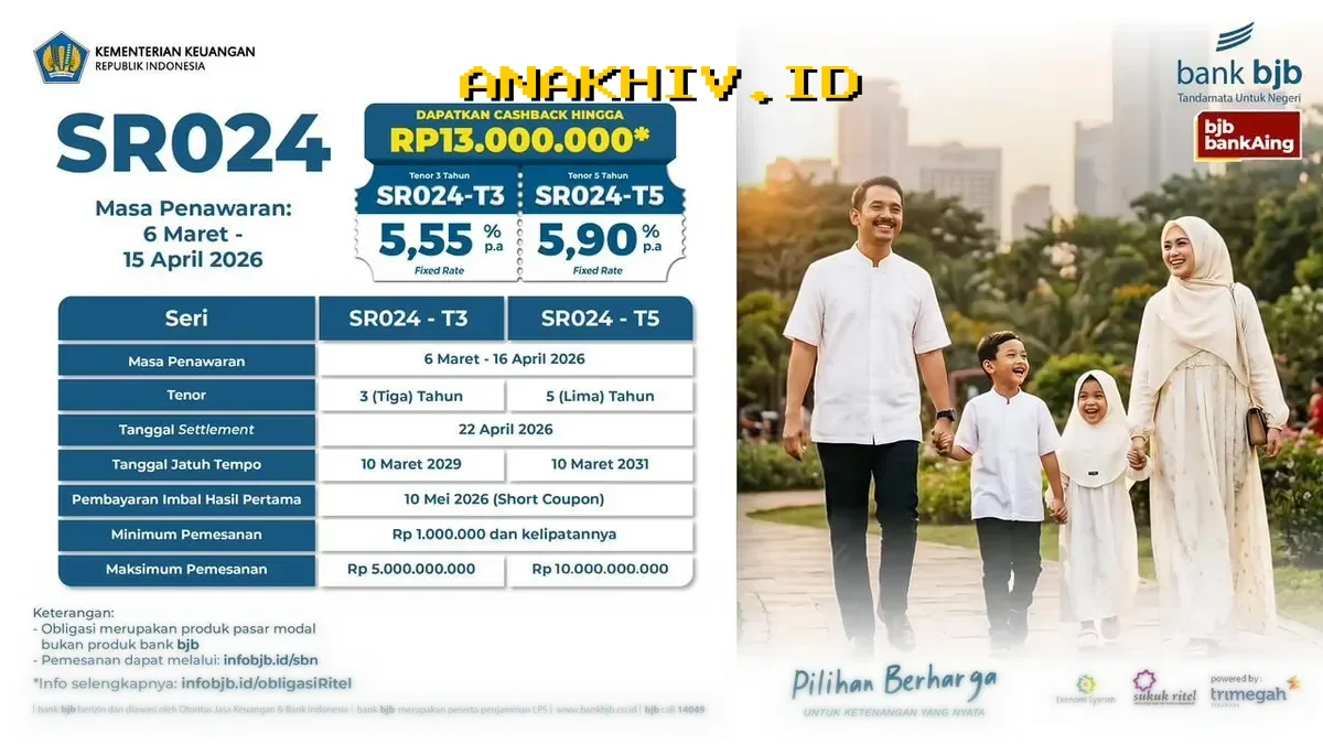 SBN Ritel Seri SR024 Hadir di bank bjb, Peluang Investasi Berimbang untuk Masyarakat Umum!