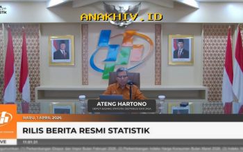 Inflasi Maret 2026 Malah Turun ke 0,41%, Meski Ramadan dan Lebaran Sudah Datang!