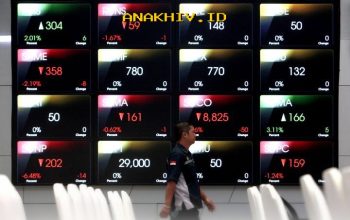 Investor Panik! IHSG Anjlok 157 Poin ke 7.026, Apakah Ini Awal Badai?