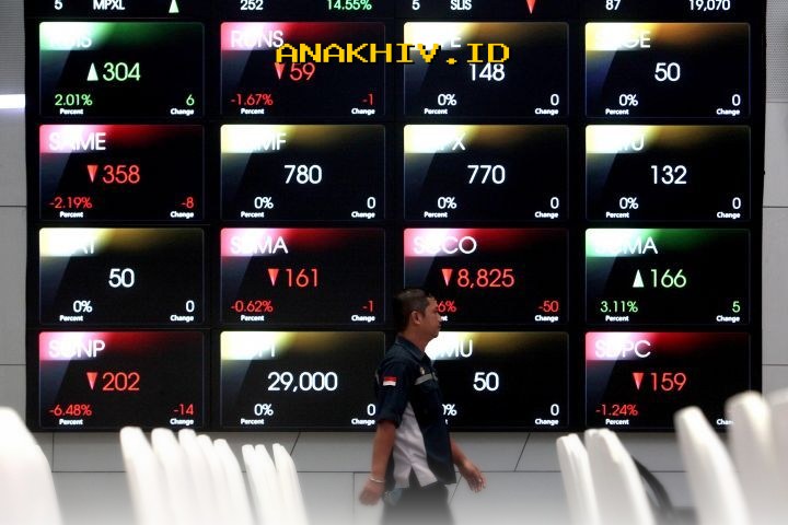 Investor Panik! IHSG Anjlok 157 Poin ke 7.026, Apakah Ini Awal Badai?