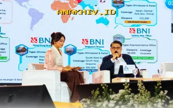 BNI Dorong Pertumbuhan Ekonomi Nasional Melalui Penguatan Ekosistem Digital dan Ekspansi Pasar Global yang Berkelanjutan!