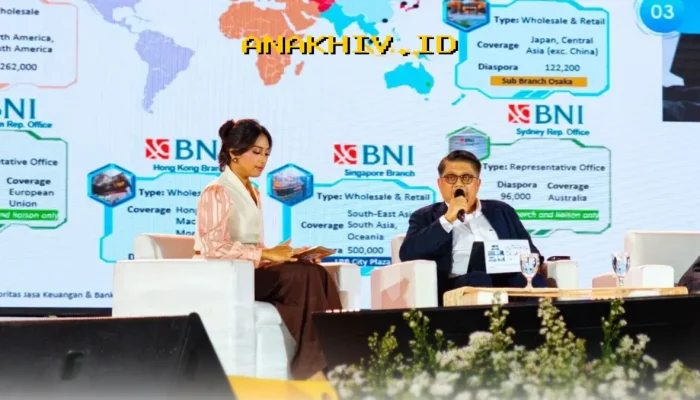 BNI Dorong Pertumbuhan Ekonomi Nasional Melalui Penguatan Ekosistem Digital dan Ekspansi Pasar Global yang Berkelanjutan!