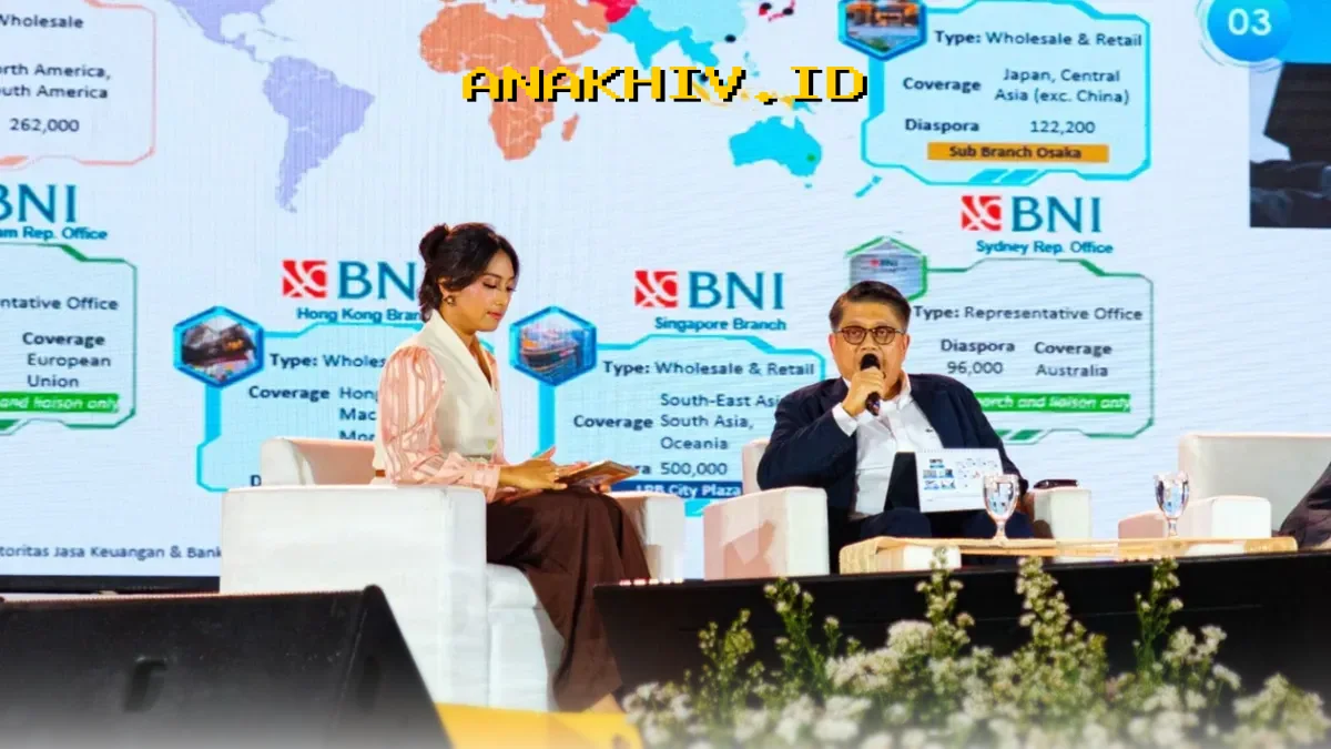 BNI Dorong Pertumbuhan Ekonomi Nasional Melalui Penguatan Ekosistem Digital dan Ekspansi Pasar Global yang Berkelanjutan!