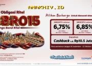 bank bjb Luncurkan SBR015, Masyarakat Kini Bisa Investasi SBN Ritel dengan Mudah!