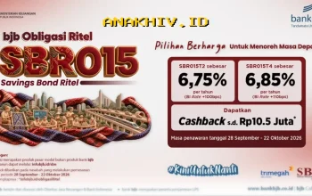 bank bjb Luncurkan SBR015, Masyarakat Kini Bisa Investasi SBN Ritel dengan Mudah!
